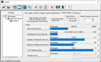 ADATA SE900G 2TB 5. IOMeter 8