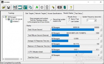 ADATA SE900G 2TB 5. IOMeter 10