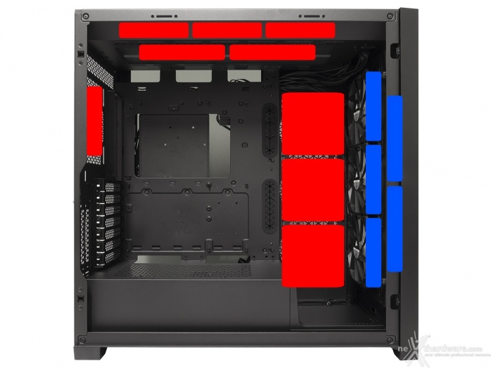 CORSAIR iCUE 5000X RGB 4. Raffreddamento 5