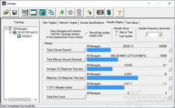 CORSAIR MP600 PRO 2TB 8. IOMeter Sequential 5