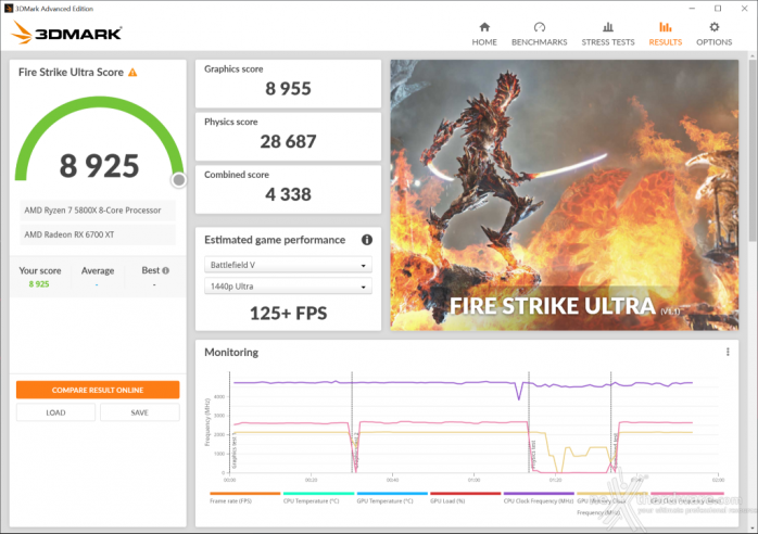 SAPPHIRE NITRO+ Radeon RX 6700 XT 14. Overclock 6