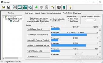 KIOXIA EXCERIA 1TB 9. IOMeter Random 4K 2