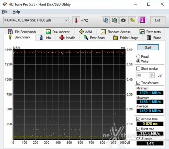 KIOXIA EXCERIA 1TB 6. Test Endurance Top Speed 4