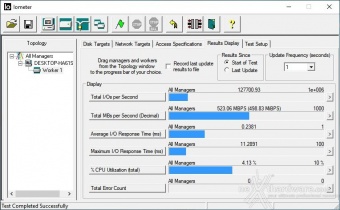 ADATA XPG GAMMIX S70 BLADE 2TB 9. IOMeter Random 4K 8
