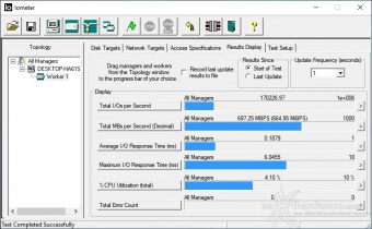 ADATA XPG GAMMIX S70 BLADE 2TB 9. IOMeter Random 4K 4