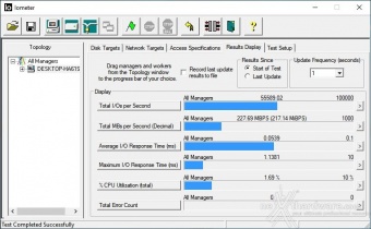 ADATA XPG GAMMIX S70 BLADE 2TB 9. IOMeter Random 4K 2