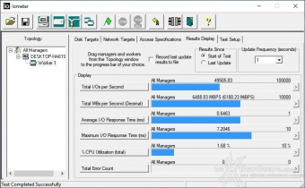 ADATA XPG GAMMIX S70 BLADE 2TB 8. IOMeter Sequential 4