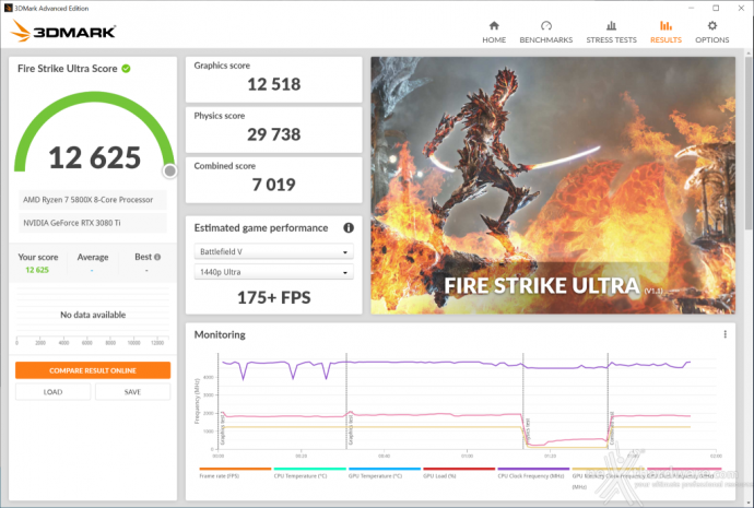 ZOTAC GeForce RTX 3080 Ti AMP Holo 12. Overclock 6