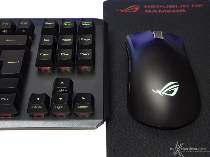 ASUS ROG Claymore II & Gladius III Wireless 7. Prova sul campo 5