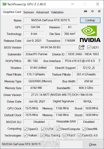 ZOTAC GeForce RTX 3070 Ti AMP Holo 5. Piattaforma di test 2