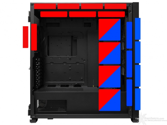 CORSAIR 7000D AIRFLOW 4. Raffreddamento 4