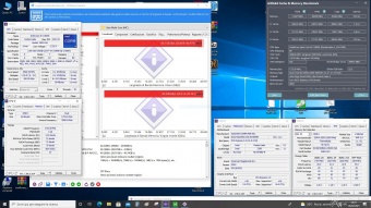 Thermaltake TOUGHRAM XG RGB 4600MHz C19 7. Performance - Analisi dei Timings 3