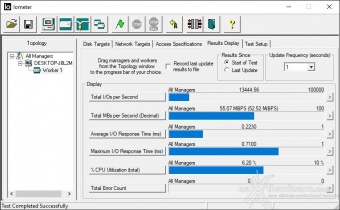 Kingston XS2000 2TB 5. IOMeter 7