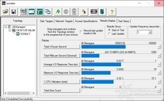 Kingston XS2000 2TB 5. IOMeter 9