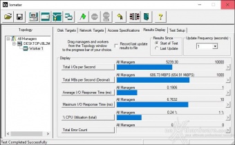 Kingston XS2000 2TB 5. IOMeter 3