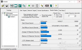 Kingston XS2000 2TB 5. IOMeter 5