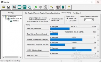 Kingston XS2000 2TB 5. IOMeter 8