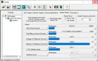 Kingston XS2000 2TB 5. IOMeter 6