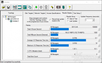 Predator GM7000 2TB 9. IOMeter Random 4K 2