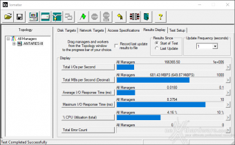 Predator GM7000 2TB 9. IOMeter Random 4K 5