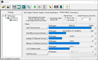 Predator GM7000 2TB 9. IOMeter Random 4K 6