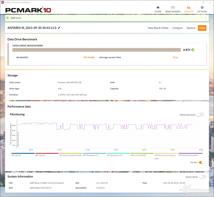 Predator GM7000 2TB 14. PCMark 10 & 3DMark Storage Benchmark 2