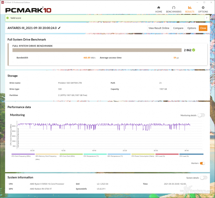 Predator GM7000 2TB 14. PCMark 10 & 3DMark Storage Benchmark 1