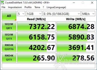 CORSAIR MP600 PRO XT 2TB 10. CrystalDiskMark 7.0.0 3