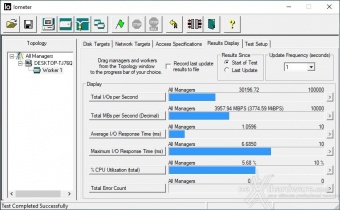 CORSAIR MP600 PRO XT 2TB 8. IOMeter Sequential 4