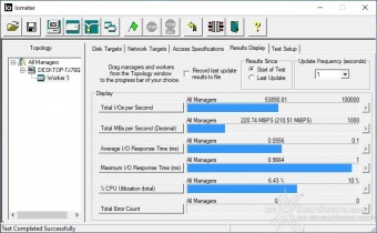 CORSAIR MP600 PRO XT 2TB 9. IOMeter Random 4K 2