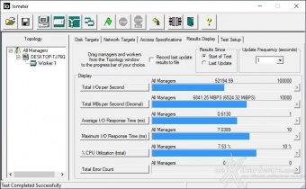 CORSAIR MP600 PRO XT 2TB 8. IOMeter Sequential 8