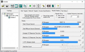 CORSAIR MP600 PRO XT 2TB 9. IOMeter Random 4K 8