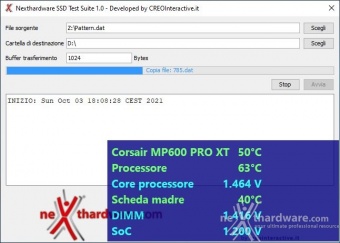 CORSAIR MP600 PRO XT 2TB 3. Metodologia & Piattaforma di Test 2