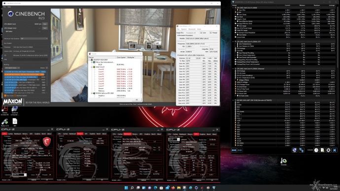 MSI MEG Z690 UNIFY 15. Temperature e consumi 3