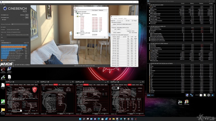 MSI MEG Z690 UNIFY 15. Temperature e consumi 4