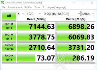 AORUS Gen4 7000s 2TB 10. CrystalDiskMark 7.0.0 4