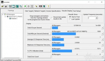 AORUS Gen4 7000s 2TB 9. IOMeter Random 4K 8