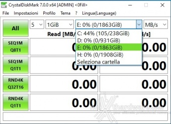 AORUS Gen4 7000s 2TB 10. CrystalDiskMark 7.0.0 2