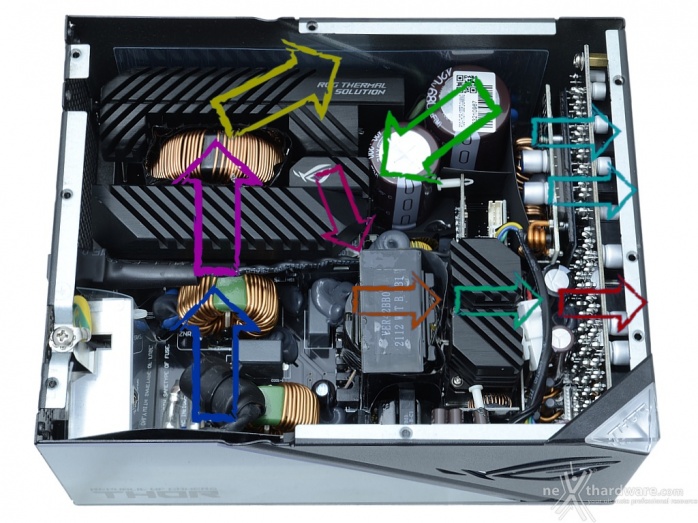 ROG THOR 1000W Platinum II 3. Interno 5