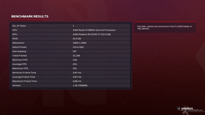 Kingston FURY Renegade DDR4 RGB 3600MHz 32GB 9. 3DMark, F1 2020 e Rainbow Six: Siege 4