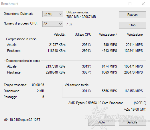 Kingston FURY Renegade DDR4 RGB 3600MHz 32GB 7. SuperPI, WPrime, 7Zip e Geekbench 4 6