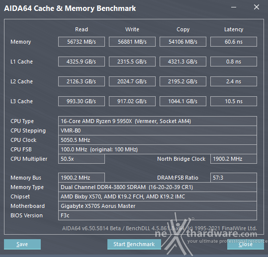 Kingston FURY Renegade DDR4 RGB 3600MHz 32GB 10. Overclock 1