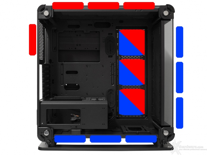 Thermaltake Core P6 TG ARGB 4. Raffreddamento 1