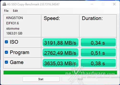 FURY Renegade SSD 2TB 11. AS SSD Benchmark 4
