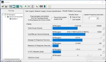 FURY Renegade SSD 2TB 8. IOMeter Sequential 4