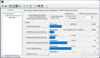 FURY Renegade SSD 2TB 9. IOMeter Random 4K 8