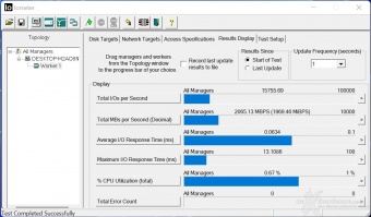 FURY Renegade SSD 2TB 8. IOMeter Sequential 5