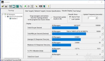 FURY Renegade SSD 2TB 8. IOMeter Sequential 7