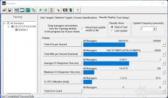 FURY Renegade SSD 2TB 8. IOMeter Sequential 3