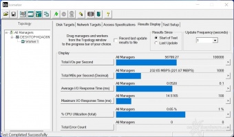 FURY Renegade SSD 2TB 9. IOMeter Random 4K 5